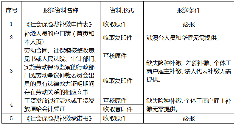 必报.png